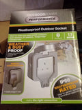 outdoor power waterproof outdoor socket ip66(25138)