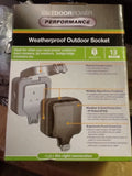 outdoor power waterproof outdoor socket ip66(25138)