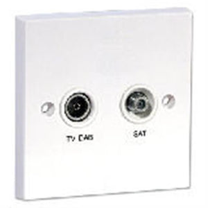 LABGEAR PSW123 DUO SCREENED COAXIAL OUTLET PLATE