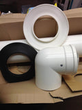 ALPHA 80/125 CONCENTRIC SYSTEM